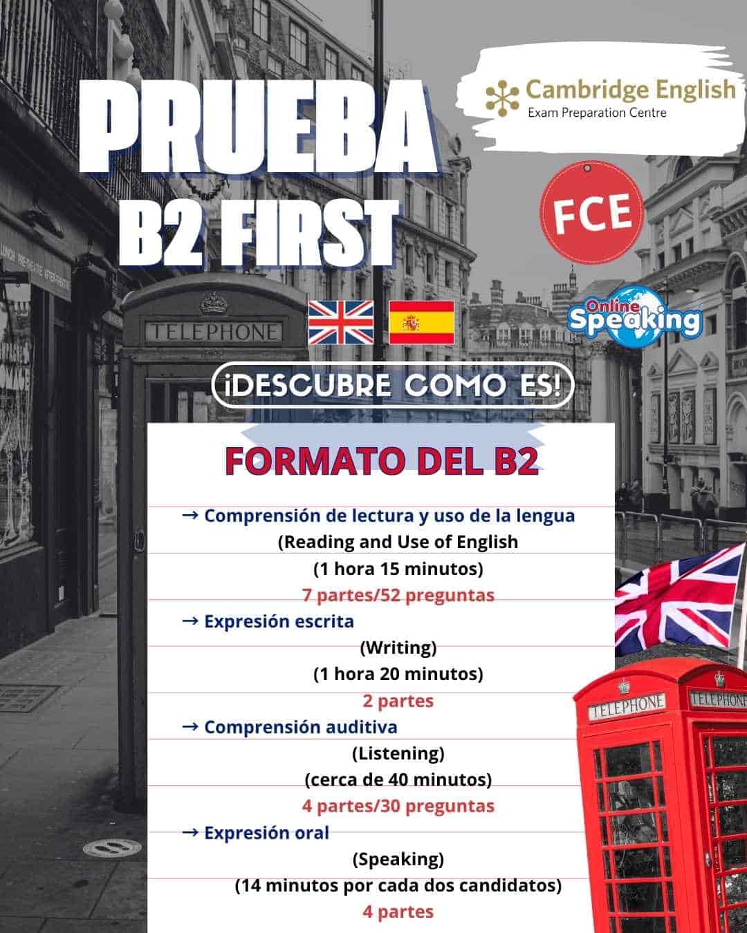 Detalles de formato del examen de cambrige B2 first.