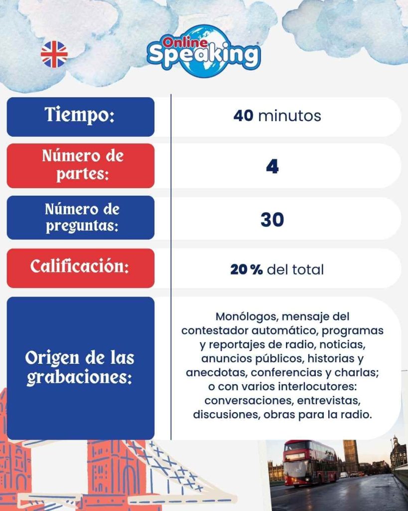 Detalles del listening comprensión Auditiva del B2 First.