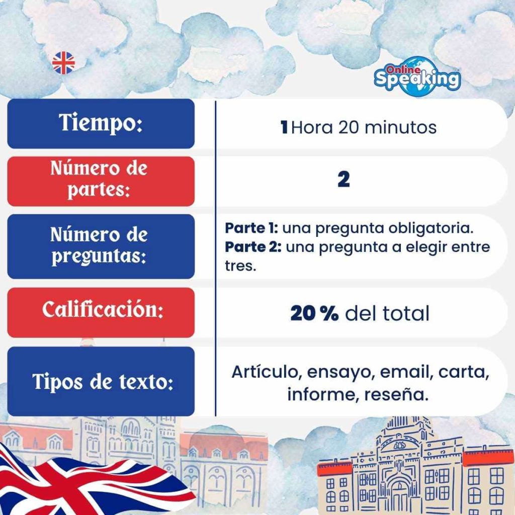Detalles del writing de destreza Escrita del B2 First..