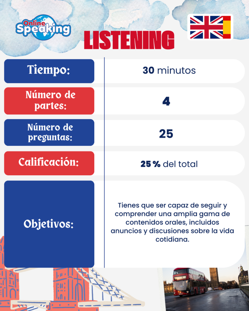 LISTENING B1 PET CAMBRIDGE Online speaking