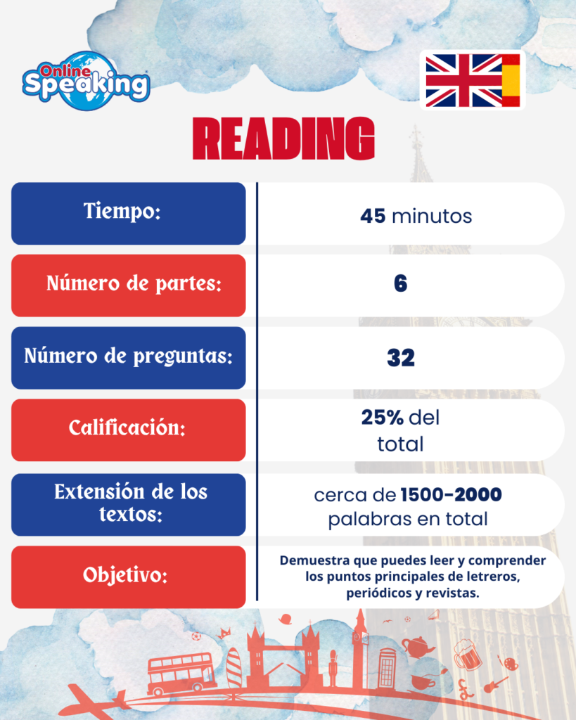 READING B1 PET CAMBRIDGE