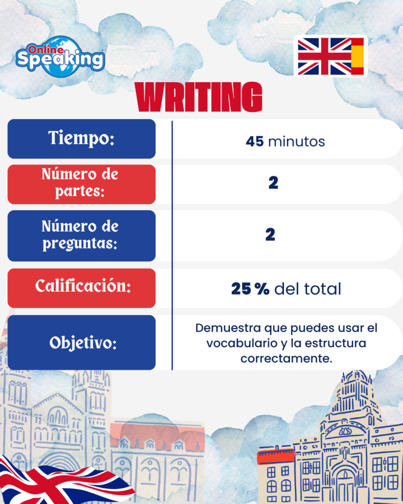 WRITING B1 PET CAMBRIDGE Online speaking