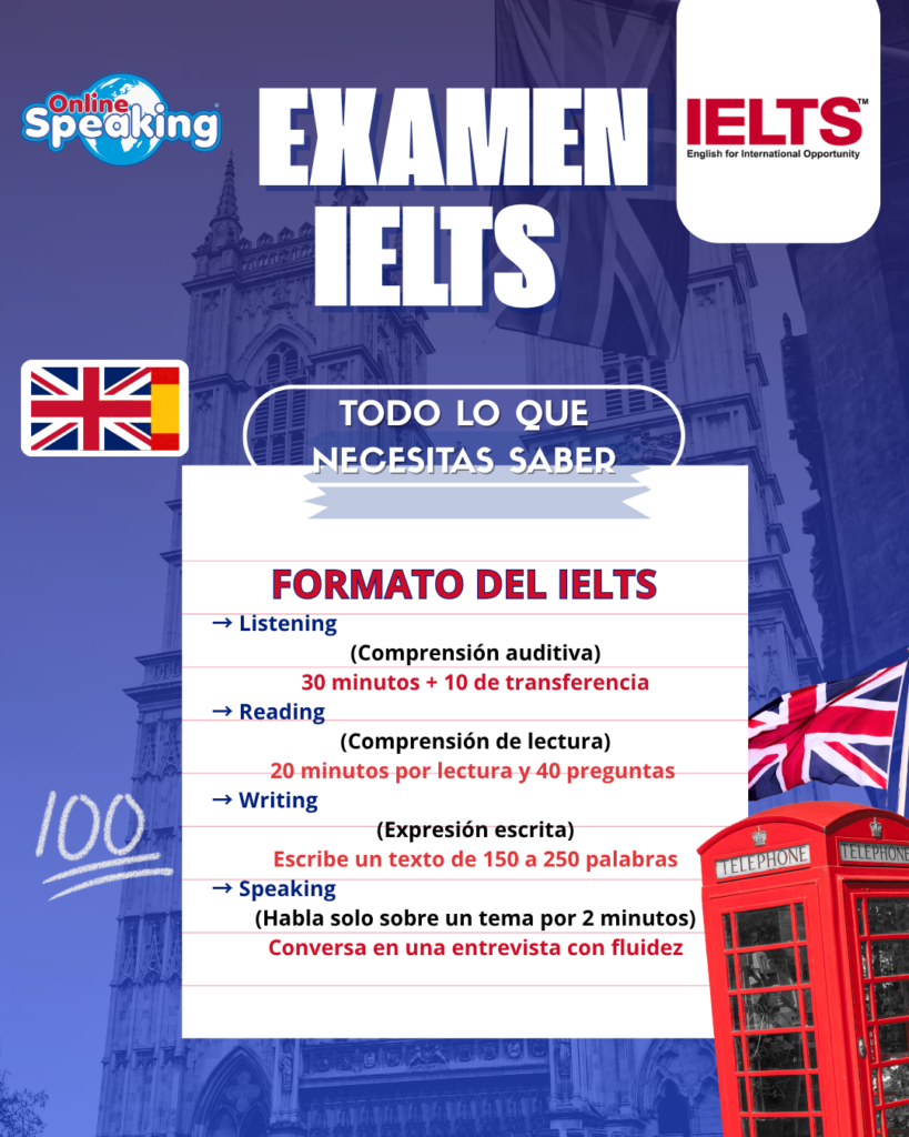 Formato del examen IELTS de Cambridge  del test de inglés en Online Speaking.