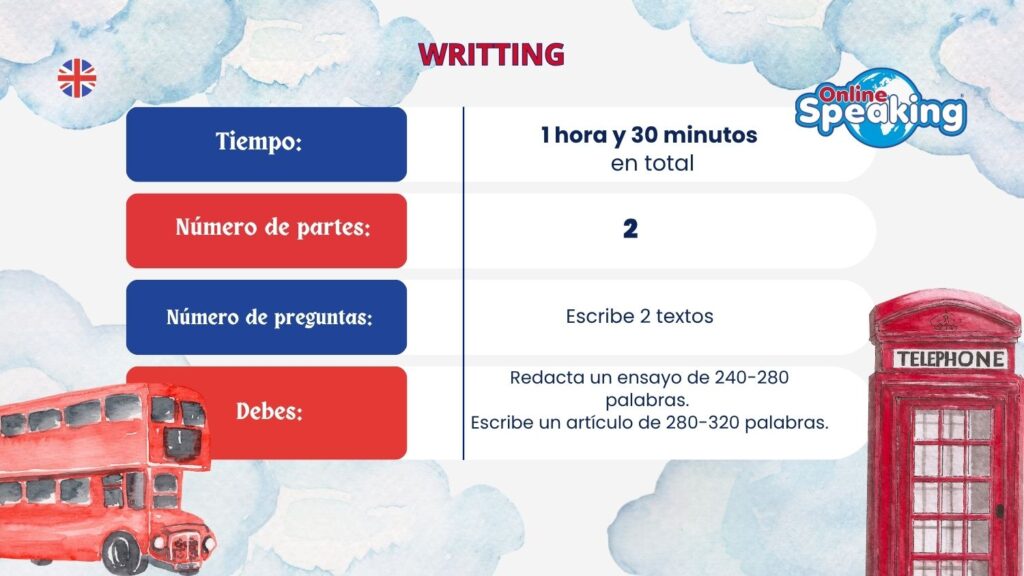 cpe c2 ingles writting