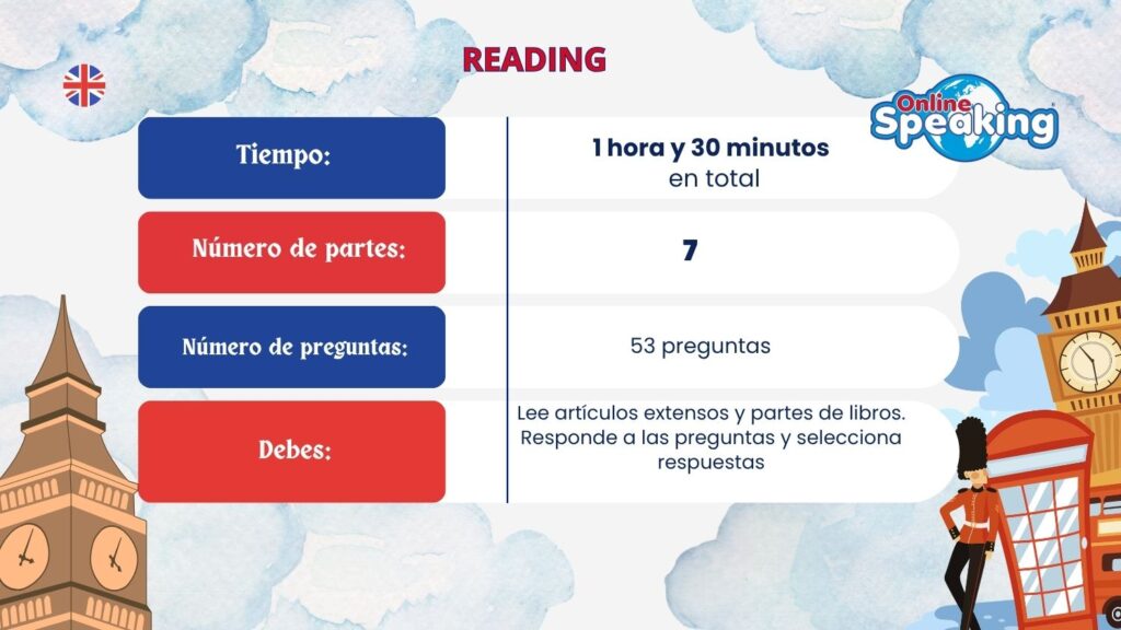 cpe c2 ingles reading